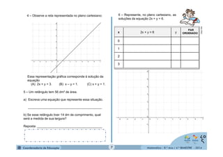 Matemática - 8.º Ano / 4.º BIMESTRE - 2014 
4 – Observe a reta representada no plano cartesiano: 
Essa representação gráfica corresponde à solução da 
equação 
(A) 2x + y = 3. (B) x – y = 1. (C) x + y = 1. 
5 – Um retângulo tem 56 dm² de área. 
a) Escreva uma equação que represente essa situação. 
__________________________________________ 
b) Se esse retângulo tiver 14 dm de comprimento, qual 
será a medida de sua largura? 
Reposta: _____________________________________ 
6 – Represente, no plano cartesiano, as 
soluções da equação 2x + y = 6. 
7 
MULTIRIO 
 