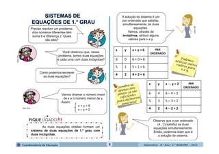 Matemática - 8.º Ano / 4.º BIMESTRE - 2014 
As duas equações obtidas formam um 
sistema de duas equações de 1.º grau com 
duas incógnitas. 
MULTIRIO 
Observe que o par ordenado 
(4 , 2) satisfaz as duas 
equações simultaneamente. 
Então, podemos dizer que é 
a solução do sistema. 
MULTIRIO 
MULTIRIO 
Preciso resolver um problema: 
dois números diferentes têm 
soma 6 e diferença 2. Quais 
são eles? 
MULTIRIO 
Você observou que, nesse 
problema, temos duas equações 
e cada uma com duas incógnitas? 
MULTIRIO 
Como podemos escrever 
as duas equações? 
Vamos chamar o número maior 
de x e o número menor de y. 
Assim: 
x + y = 6 
x – y = 2 
A solução do sistema é um 
par ordenado que satisfaz, 
simultaneamente, às duas 
equações. 
Vamos, através de 
tentativas, atribuir alguns 
valores para x e y. 
8 
x y x + y = 6 PAR 
ORDENADO 
6 0 6 + 0 = 6 
5 1 5 + 1 = 6 
4 2 4 + 2 = 6 
x y x – y = 2 PAR 
ORDENADO 
6 4 6 – 4 = 2 
5 3 5 – 3 = 2 
4 2 4 – 2 = 2 
 