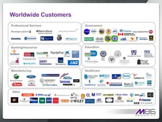 Data Leakage Prevention