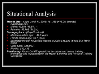 Situational Analysis Market Size  – Cape Coral, FL 2006: 151,389 (+48.0% change) (CapeCoral.net) Males: 49,584 (48.5%) –  Females: 52,702 (51.5%) Demographics  - (CapeCoral.net) Median resident age:  41.6 years Florida median age: 38.7 years Estimated median household income in 2005: $46,933 (it was $43,410 in 2000) Cape Coral  $46,933 Florida:  $42,433 Positioning - Knock-Out PT specializes in custom and unique training techniques and is positioned in the Health & Fitness and Personal Training Categories 