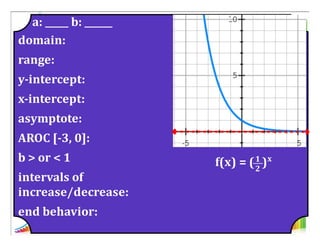 M8 acc lesson 4 1  exponential functions intro