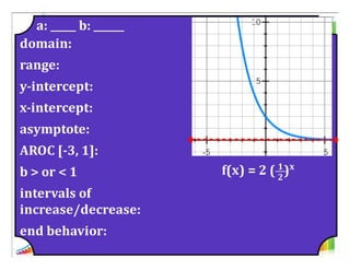 M8 acc lesson 4 1  exponential functions intro