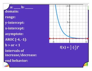 M8 acc lesson 4 1  exponential functions intro