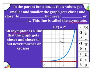 M8 acc lesson 4 1  exponential functions intro