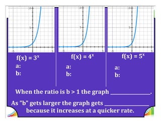 M8 acc lesson 4 1  exponential functions intro