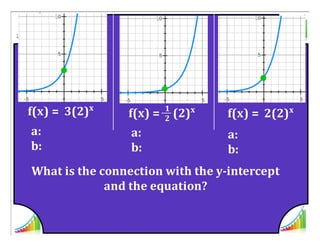 M8 acc lesson 4 1  exponential functions intro