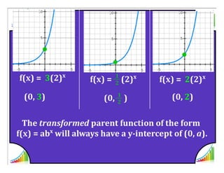 M8 acc lesson 4 1  exponential functions intro