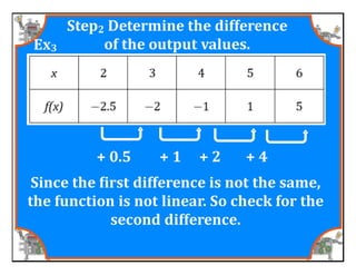 M8 acc lesson 5 1 identify &amp; describe functions
