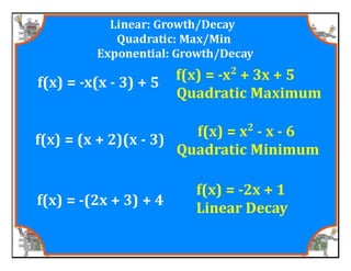 M8 acc lesson 5 1 identify &amp; describe functions
