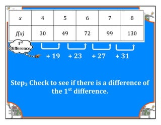 M8 acc lesson 5 1 identify &amp; describe functions
