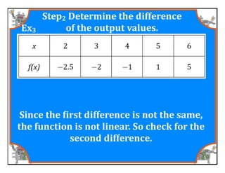 M8 acc lesson 5 1 identify &amp; describe functions