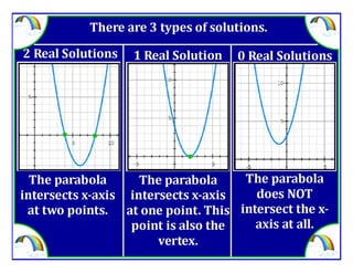 M8 adv lesson 3 7 solve by factoring &amp; square root method