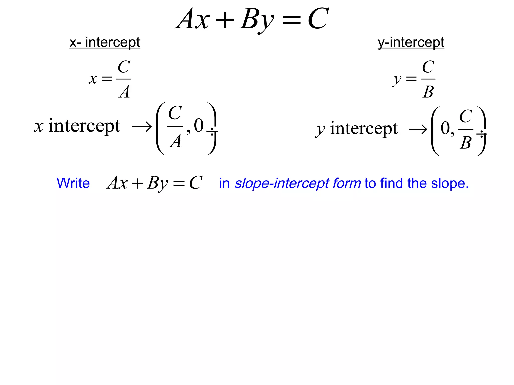x- intercept y-intercept
C
x
A
=
intercept ,0
C
x
A
 
→ ÷
 
C
y
B
=
intercept 0,
C
y
B
 
→ ÷
 
Ax By C+ =
Write in slope-intercept form to find the slope.Ax By C+ =
 