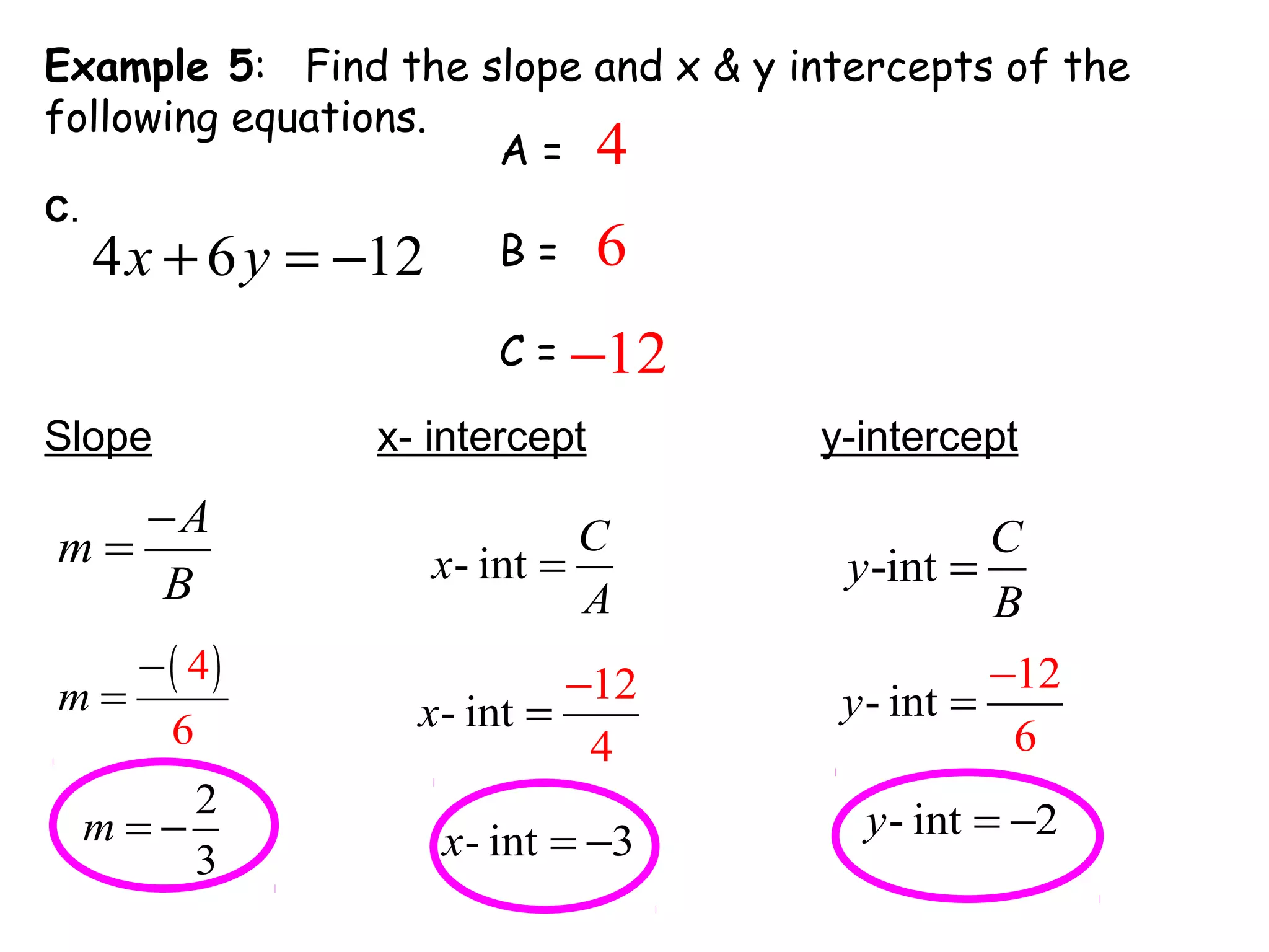 4 6 12x y+ = −
Example 5: Find the slope and x & y intercepts of the
following equations.
C.
A =
B =
C =
4
6
12−
Slope x- intercept y-intercept
A
m
B
−
=
( )4
6
m
−
=
2
3
m = −
- int
C
x
A
=
2
- int
1
4
x =
−
- int 3x = −
-int
C
y
B
=
2
- int
1
6
y =
−
- int 2y = −
 