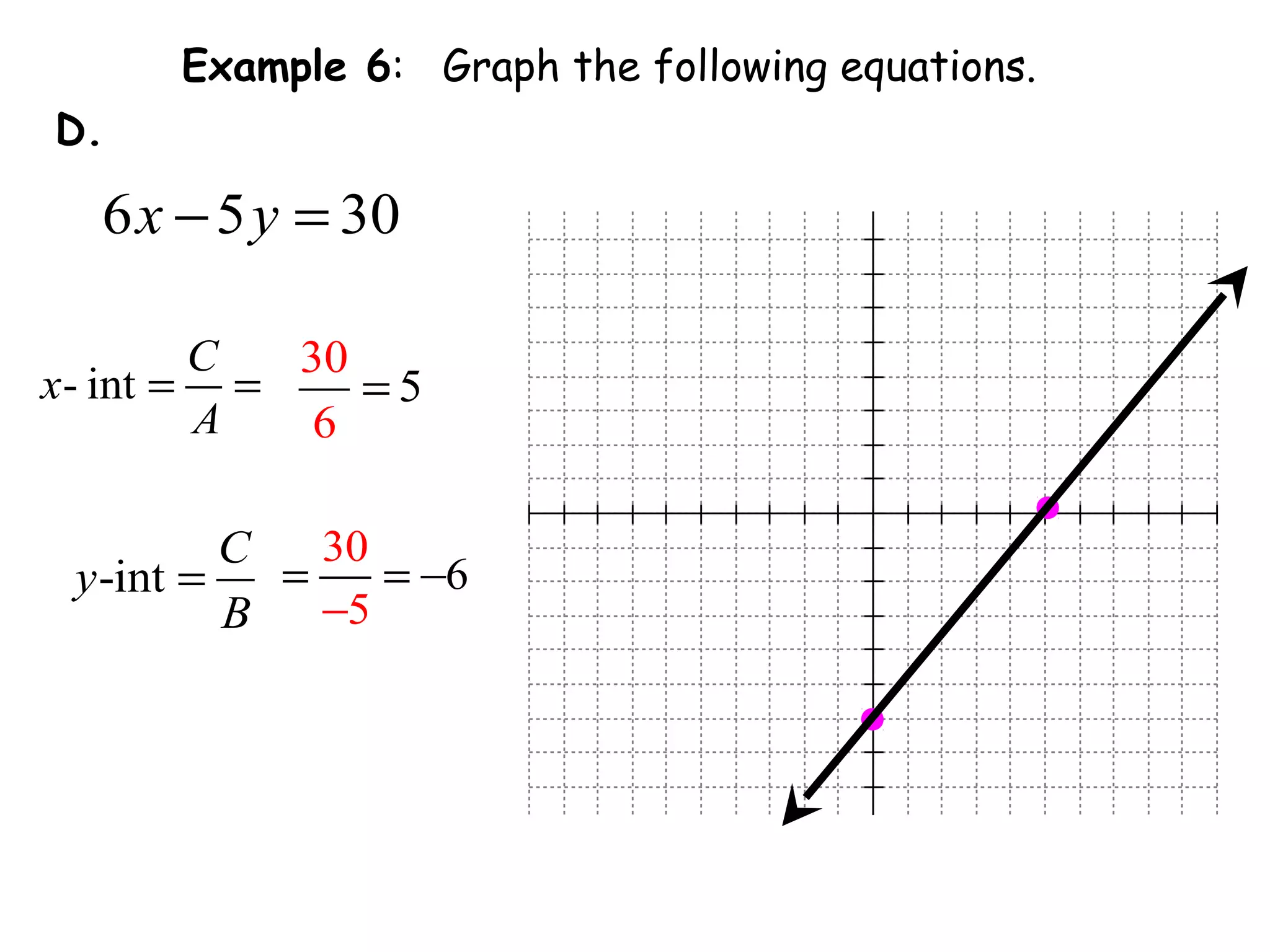 6 5 30x y− =
Example 6: Graph the following equations.
D.
- int
C
x
A
= =
30
6
5=
-int
C
y
B
=
30
5
6=
−
= −
 