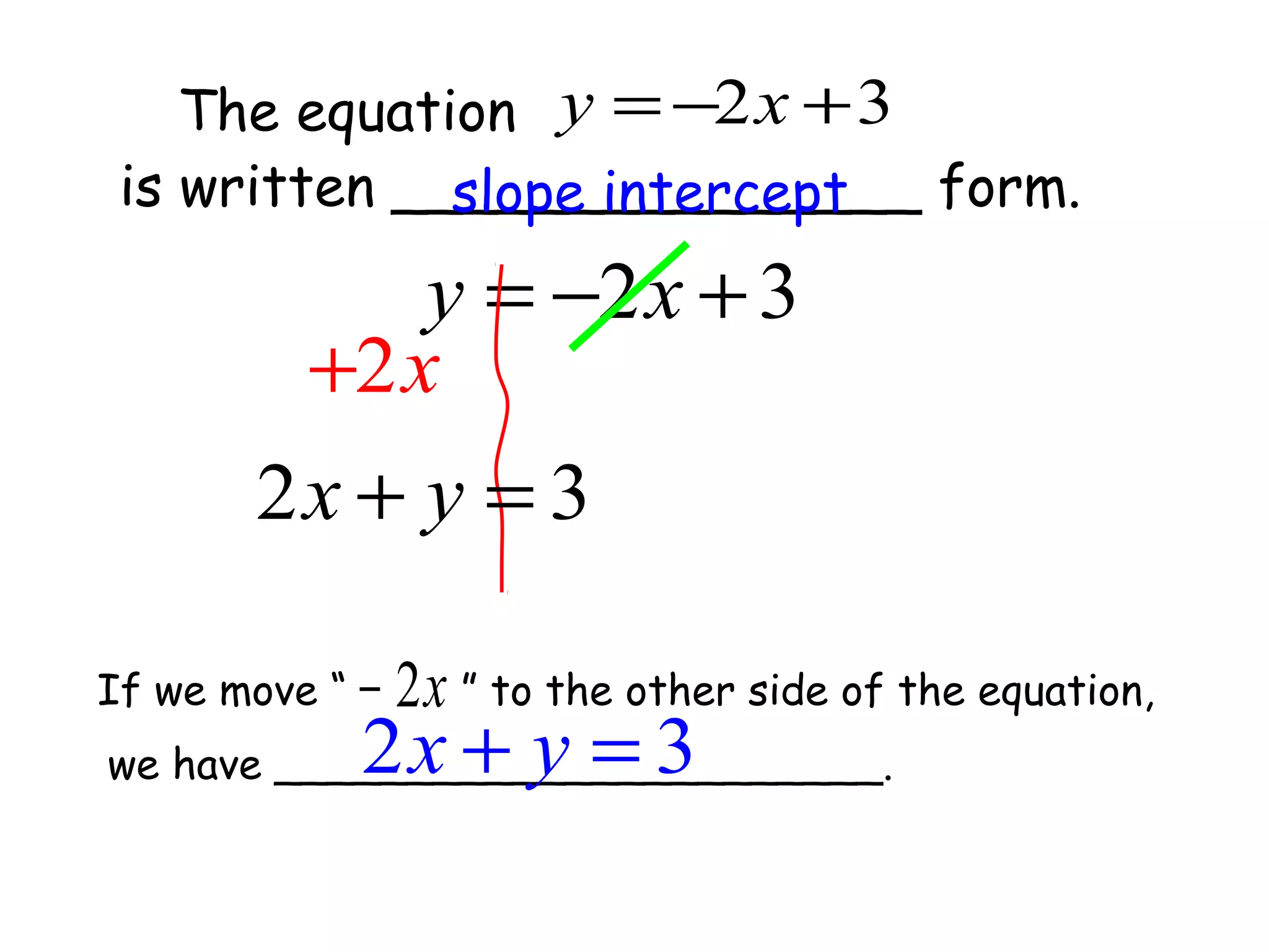 The equation 2 3y x= − +
is written _______________ form.
If we move “ 2x−
we have _______________________.
” to the other side of the equation,
2 3y x= − +
slope intercept
2x+
2 3x y+ =
2 3x y+ =
 