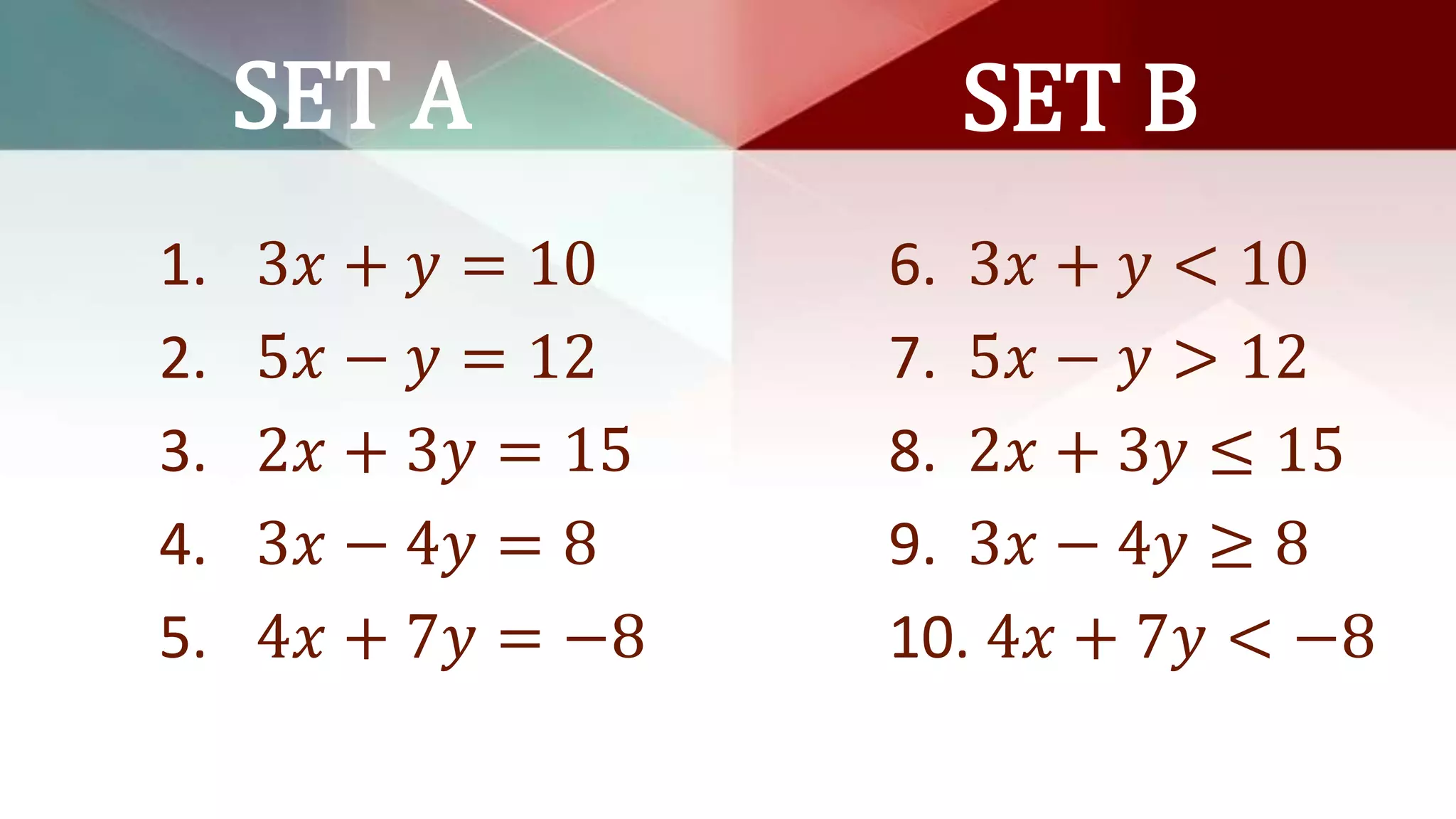 1. 3𝑥 + 𝑦 = 10
2. 5𝑥 − 𝑦 = 12
3. 2𝑥 + 3𝑦 = 15
4. 3𝑥 − 4𝑦 = 8
5. 4𝑥 + 7𝑦 = −8
6. 3𝑥 + 𝑦 < 10
7. 5𝑥 − 𝑦 > 12
8. 2𝑥 + 3𝑦 ≤ 15
9. 3𝑥 − 4𝑦 ≥ 8
10. 4𝑥 + 7𝑦 < −8
SET A SET B
 