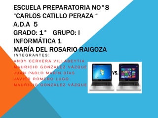 ESCUELA PREPARATORIA NO°8 
“CARLOS CATILLO PERAZA “ 
A.D.A 5 
GRADO: 1° GRUPO: I 
INFORMÁTICA 1 
MARÍA DEL ROSARIO RAIGOZA 
I N T E G R A N T E S : 
A N D Y C E R V E R A V I L L A B E Y T I A 
M A U R I C I O G O N Z Á L E Z V Á Z Q U E Z 
J U A N P A B L O M A R Í N D Í A S 
J A V I E R R O M E R O L U G O 
M A U R I C I O G O N Z Á L E Z V Á Z Q U E Z 
 