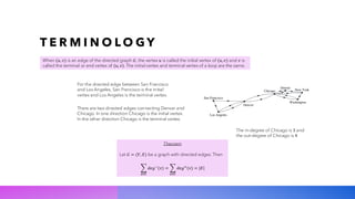Terminal Vertex Example graph theory, DS, Tree, shortest path problem | PPT