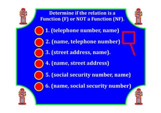 M8 lesson 4 1 function representations