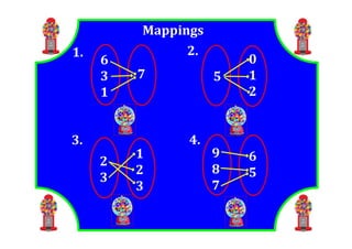 M8 lesson 4 1 function representations