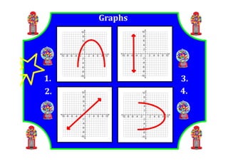 M8 lesson 4 1 function representations