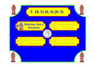 M8 lesson 4 1 function representations