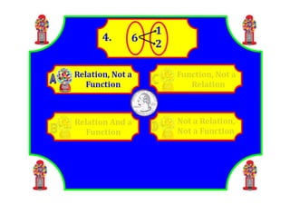 M8 lesson 4 1 function representations