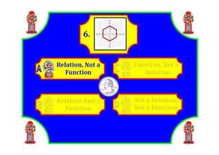 M8 lesson 4 1 function representations