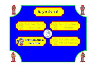 M8 lesson 4 1 function representations