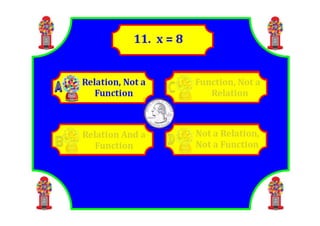 M8 lesson 4 1 function representations
