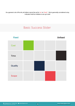 Agile For Business - A Guide For Managers