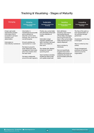 Agile For Business - A Guide For Managers