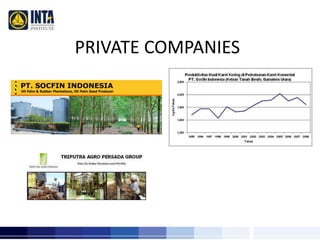 PRIVATE COMPANIES 
 