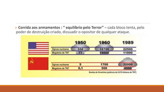  Corrida aos armamentos : “ equilíbrio pelo Terror” – cada bloco tenta, pelo
poder de destruição criado, dissuadir o opositor de qualquer ataque.
 