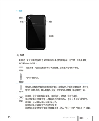 6 背面


      摄像头

       外放                外放




                         电池盖




     二、按键

      使用M8，直接按某些按键可以使您快速进入手机的常用功能。以下是一些常用快捷
      键的操作方法和功能：

            短按此键，可锁定/激活屏幕；长按此键，会弹出关闭电源对话框。
      电源键



            可调节音量大小。

      音量键


            锁机时，长按播放键切换暂停或播放音乐；非锁机时，不在音乐播放状态，按住此
            键可开启音乐播放。音乐播放时，短按一次暂停再长按播放，双击播放下一首。
      音乐键

            锁机时，短按此键可激活屏幕。非锁机时，按M键，回到主桌面。
            双击M键弹出任务管理器，点触选择的程序可进入；点触   关闭运行的程序。
       M键
            通话时，按M键到桌面，长按M键挂机。
            同时按M键与音量键可开启和关闭铃声。
            同时按电源键和M键可截取当前屏幕画面，进入“照片”中的“相机照片”查看。




15
 