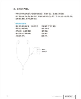 三、使用立体声耳机


      M8 耳机带有麦克风和多功能控制的按钮，如接听电话，播放音乐和视频。
      插上耳机以收听音乐或接听电话。即使在M8 锁定的状况下，您也可以按下线控按钮以
      控制音乐播放，接听或挂断电话。


      线控按钮的操作
      播放音乐或视频时按一次线控按钮   可切换开始/暂停播放
      连按两次线控按钮          跳至下一首
      来电时按一次线控按钮        接听电话
      通话时按一次线控按钮        结束通话
      长按拒听来电            挂断来电




                        麦克风
                        线控按钮




16
 