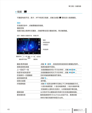第三部分 快捷功能


     视频

     可播放电视节目，影片，MTV和其它视频，点触主桌面               图标进入视频播放。


     播放
     在视频目录中，点触要播放的视频。
     播放控制
     视频只能以宽屏形式播放，点触屏幕会显示播放控制。再点触隐藏。

     返回 音量轴 音量调节块   音量比例


                            缩放
                            多国语选择
                            字幕显示


                            声道选择




     播放时间 上一段 播放 下一段 总时间
              暂停
       播放调节滑块      播放轴


     播放/暂停视频               点触     或   ， 按线控按钮或按音乐键播放/暂停 。
     调高或调低音量               拖移音量调节滑块。
     上一段或下一段               当视频播放时间小于10分钟时，点触       或   。
     快进5秒或快退5秒             当视频播放时间大于10分钟时，点触       或   。
     在视频任一位置播放             沿时间轴拖移播放调节滑块。
     返回视频列表                点触    。
     回到主桌面                 按M键。
     对视频缩放                 点触    或双击屏幕可切换以下三种视频播放方式 。
                           1 适合视频宽度，2 适合视频高度，3 放大视频并裁
                           切视频的上面和左右部分，以保留视频字幕位置。
     删除视频                  从文档中可以删除或在列表中左右滑动删除视频。
     更新媒体库                 复制视频到M8 Disk/Video目录下后，需更新媒
                           体库才能在视频列表显示出来。




43
 