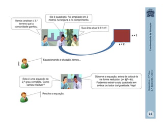 Matemática–9.ºAno
2.ºBIMESTRE/2013
26
x + 2
x + 2
Equacionando a situação, temos...
Resolva a equação.
clipart
Vamos analisar o 3.º
terreno que a
comunidade ganhou.
Ele é quadrado. Foi ampliado em 2
metros na largura e no comprimento.
Sua área atual é 81 m².
Esta é uma equação de
2.º grau completa. Como
vamos resolver?
Observe a equação, antes de colocá-la
na forma reduzida: (x + 2)² = 81.
Podemos extrair a raiz quadrada em
ambos os lados da igualdade. Veja!
 