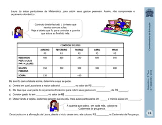 Matemática–9.ºAno
2.ºBIMESTRE/2013
76
Laura dá aulas particulares de Matemática para cobrir seus gastos pessoais. Assim, não compromete o
orçamento doméstico.
Controlo direitinho todo o dinheiro que
recebo com as aulas.
Veja a tabela que fiz para controlar a quantia
que sobra ao final do mês.
CONTROLE DE 2013
JANEIRO
R$
FEVEREIRO
R$
MARÇO
R$
ABRIL
R$
MAIO
R$
RECEBIDOS
PELAS AULAS
PARTICULARES
480 320 240 800 640
GASTOS
PESSOAIS
350 250 300 300 400
SOBRA 130 60
De acordo com a tabela acima, determine o que se pede.
a) O mês em que Laura teve a maior sobra foi __________, no valor de R$ _________.
b) Ela teve que usar parte do orçamento doméstico para cobrir seus gastos em __________, de R$ _______.
c) O maior gasto foi em ________, no valor de R$ _____________.
d) Observando a tabela, podemos garantir que ela deu mais aulas particulares em _____ e menos aulas em _________.
De acordo com a afirmação de Laura, desde o início desse ano, ela colocou R$ _________na Caderneta de Poupança.
A quantia que sobra, em cada mês, coloco na
Caderneta de poupança.
clipart
clipart
 