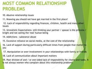 MOST COMMON RELATIONSHIP
PROBLEMS
10. Abusive relationship issues
11. Knowing you should not have got married in the first place!
12. Lack of responsibility regarding finances, children, health and many other
issues
13. Unrealistic Expectations- still thinking your partner / spouse is the princess /
knight and not seeing the 'real' human being
14. Addictions - substance abuse
15. Excessive reliance on social media, at the cost of the relationship
16. Lack of support during particularly difficult times from people that matter to
you
17. Manipulation or over-involvement in your relationships with family or friends
18. Lack of communication about important matters
19. Poor division of and / or one-sided lack of responsibility for chores and tasks. It
is not always women who complain about this relationship problem!
 