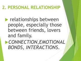 2. PERSONAL RELATIONSHIP
 relationships between
people, especially those
between friends, lovers
and family.
CONNECTION,EMOTIONAL
BONDS, INTERACTIONS.
 