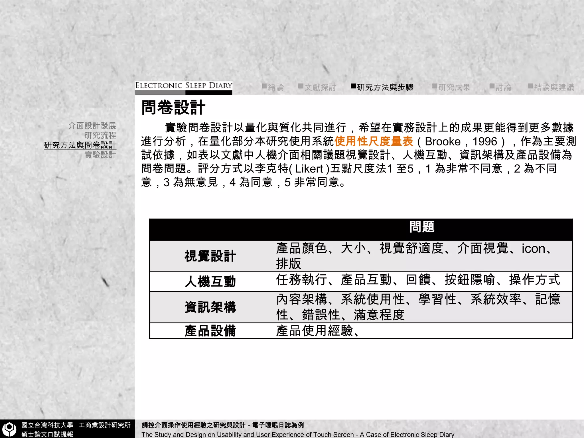 ■緒論■文獻探討      ■研究方法與步驟■研究成果        ■討論       ■結論與建議問卷設計實驗問卷設計以量化與質化共同進行，希望在實務設計上的成果更能得到更多數據進行分析，在量化部分本研究使用系統使用性尺度量表（Brooke，1996），作為主要測試依據，如表以文獻中人機介面相關議題視覺設計、人機互動、資訊架構及產品設備為問卷問題。評分方式以李克特(Likert)五點尺度法1 至5，1 為非常不同意，2 為不同意，3 為無意見，4 為同意，5 非常同意。介面設計發展研究流程研究方法與問卷設計實驗設計