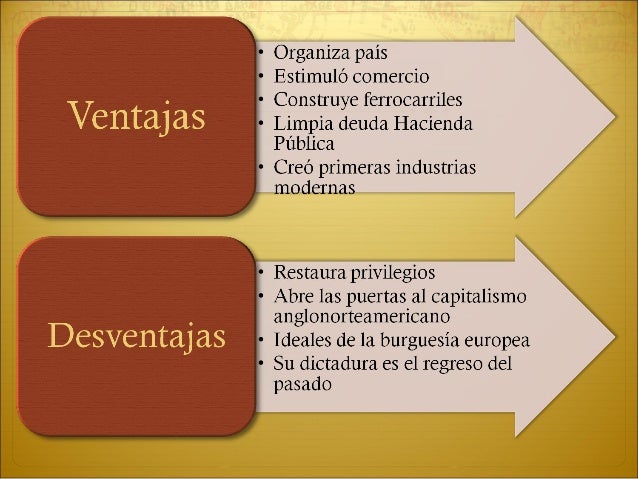 Ventajas Y Desventajas De La Revolución Mexicana es.slideshare.net
