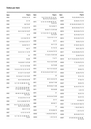 Índice por item
nnnnnnnnnnnnnnnnnnnnnnnnnnnnnnnnnnnnnnnnnnnnnnnnnnnnnnnnnnnnnnnnnnnnnnnnnnnnnnnnnnnnnnnnnnnnnnnnnnnnn
Item Página Item Página Item Página
6502 43, 64, 70, 72
6505 21, 73
6506 39, 73, 87
6508 31, 32, 37, 70
6515 30, 31, 35, 70, 72, 87
6516 8, 14
6523 3, 41, 64, 70, 73
6524 1, 47, 50, 51, 57, 71
6526 44, 65, 70, 71
6527 45, 71
6540 5, 6, 9, 10, 11, 13, 70
6547 91
6549 53, 65
6553 19, 20, 65, 71, 87, 90
6555 10, 13, 14, 70, 90
6556 5, 6, 8, 9, 10, 12, 13, 14, 70
6557 31, 33, 71, 72, 73, 87
6558 15, 16, 24, 71, 72, 73, 87
6559 42, 47, 48, 50, 54, 90
6560 6, 7, 10, 13, 58, 59, 70, 72,
87
6561 15, 17, 23, 24, 25, 45, 49,
51, 52, 53, 54, 55, 71, 72,
73, 87
6562 48, 49, 51, 52, 53, 55, 70,
72, 73, 87
6563 31, 32, 37, 61, 71, 72
6564 6, 8, 14, 58, 59, 70, 72
6565 5, 6, 7, 9, 10, 11, 12, 13, 58,
59, 70, 72, 87, 90, 91
6566 48, 51, 71, 72
6567 6, 10, 13, 14, 70
6568 6, 7, 10, 13, 14, 58, 59, 70,
72, 87
6571 5, 6, 7, 8, 9, 10, 12, 13, 14,
58, 70, 72, 73, 87, 90, 91
6573 6, 10, 13, 14, 58, 59, 70, 72,
73, 87, 91
6574 18, 19, 59, 71
6576 39, 40, 71, 72, 87, 90
6586 5, 7, 8, 9, 10, 11, 12, 14, 58,
70, 73, 87
6587 7, 8, 9, 10, 11, 14
6588 43, 71
6589 43, 71, 72
6590 41, 70, 72
6591 41, 43, 44, 70, 72
6592 17, 18, 51, 70, 87, 90
6595 7, 8, 71
6614 16, 21, 23, 70, 88
6615 32, 70, 88
6616 16, 17, 21, 22, 23
6620 27, 32, 33, 34, 37, 38, 71, 91
6644 22
6671 20, 21, 22, 23, 70
6672 29, 36, 71, 88
6673 29, 36, 62, 71, 88
6674 29, 36, 88
6675 41
6685 32, 33, 34, 70, 90
6686 37, 71
6688 28, 38, 71
6689 17
82001 47, 53, 66, 74
82002 1, 49, 50, 57, 66, 74
82003 1, 57, 73, 74
82004 19, 24, 58, 60, 73, 74
82007 33, 36, 61, 73, 74
82008 27, 29, 30, 32, 38, 61, 73
82009 28, 35, 36, 62, 73, 74
82010 28, 35, 62, 73, 74
82011 32, 34, 62, 73, 74
82012 33, 34, 62, 73, 74
82013 39, 63, 73, 74
82014 27, 28, 61, 62, 74
82015 38, 61, 62, 74
82017 16, 20, 59, 60, 70, 74
82018 22, 60, 70, 74
82019 16, 17, 19, 20, 22, 61, 70, 74
82020 17, 20, 59, 70, 74
82021 3, 57, 74
82022 39, 62, 73
82023 22, 60, 70, 74
82024 37, 61, 74
82025 37, 62, 74
82027 39, 63, 74
82028 34, 35, 37, 61, 74
82029 3, 57, 74
82030 42, 57, 74
82031 42, 57, 74
82032 8, 9, 58, 70
83001 1, 47, 49, 53, 57, 66, 74
83002 1, 50, 57, 66, 73
83003 1, 57, 73, 74
83006 28, 35, 62, 73, 74
83007 27, 29, 30, 32, 33, 36, 38,
61, 73, 74
 