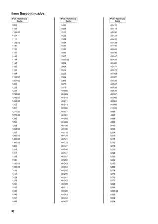 Itens Descontinuados
Nº de Referência
Sachs
1053
1104
1106 02
1107
1115
1129 03
1130
1131
1141
1143
1144
1148
1182
1183
1184
1192 02
1201 02
1205
1225
1234
1238 02
1246 02
1249 02
1252
1267
1277 02
1278 02
1280
1283
1284
1284 02
1287
1289 03
1300 02
1300 03
1305
1316
1317
1333
1336
1336 03
1339 03
1416
1418
1424
1429
1435
1437
1439
1440
1451
1486
Nº de Referência
Sachs
1495
1504
1510
1532
1533
1534
1535
1536
1545
1557
1557 03
3024
3054
3314
3323
3354
3369
3371
3372
40 008
40 009
40 010
40 011
40 013
40 066
40 077
40 081
40 088
40 089
40 100
40 108
40 118
40 120
40 121
40 125
40 127
40 146
40 147
40 257
40 262
40 263
40 264
40 292
40 299
40 301
40 302
40 309
40 311
40 329
40 343
40 404
40 407
Nº de Referência
Sachs
40 415
40 418
40 430
40 431
40 432
40 433
40 440
40 445
40 446
40 447
40 448
40 460
40 471
40 472
40 503
40 507
40 536
40 537
40 538
40 539
40 557
40 860
40 864
40 866
41 859
4996
4997
4998
4999
5033
5036
5204
5209
5211
5212
5213
5229
5234
5236
5242
5243
5262
5274
5275
5276
5277
5284
5286
5293 02
5305
5312
5324
92
 