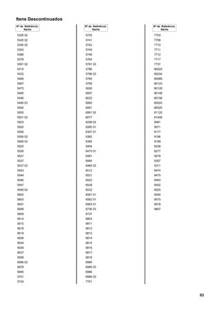 Itens Descontinuados
Nº de Referência
Sachs
5326 02
5345 02
5346 02
5353
5366
5378
5391 02
5415
5432
5466
5467
5475
5480
5490
5490 03
5492
5500
5501 02
5503
5505
5506
5506 02
5506 03
5525
5526
5527
5537
5537 03
5543
5544
5546
5547
5556 02
5602
5603
5607
5608
5609
5614
5615
5618
5619
5626
5634
5636
5637
5658
5666 02
5678
5690
5701
5724
Nº de Referência
Sachs
5725
5741
5742
5745
5746
5764
5781 03
5786
5786 03
5794
5795
5935
6007
6022
6060
6061
6061 02
6077
6258 02
6285 01
6307 01
6362
6385
6404
6475 01
6481
6484
6484 03
6512
6521
6522
6528
6532
6561 01
6562 01
6563 01
6736 03
6737
6803
6811
6812
6813
6814
6815
6816
6817
6818
6985
6985 03
6986
6986 03
7701
Nº de Referência
Sachs
7703
7706
7710
7711
7712
7717
7737
80024
80034
80089
80123
80129
80148
80156
80524
80525
81120
81448
9061
9071
9177
9196
9199
9238
9277
9278
9307
9311
9474
9475
9493
9502
9525
9540
9570
9578
9807
93
 