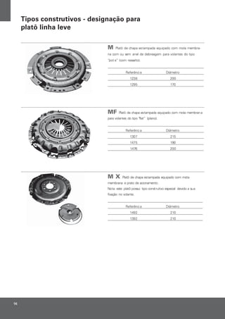 94
M Platô de chapa estampada equipado com mola membra-
na com ou sem anel de debreagem para volantes do tipo
“pot e” (com ressalto).
Referênci a Diâmetro
1238 200
1295 170
MF Platô de chapa estampada equipado com mola membrana
para volantes do tipo “flat” (plano).
Referênci a Diâmetro
1307 215
1475 190
1476 200
M X Platô de chapa estampada equipado com mola
membrana e prato de acionamento .
Nota: este platô possui tipo construtivo especial devido a sua
fixação no volante.
Referênci a Diâmetro
1492 210
1392 210
Tipos construtivos - designação para
platô linha leve
 