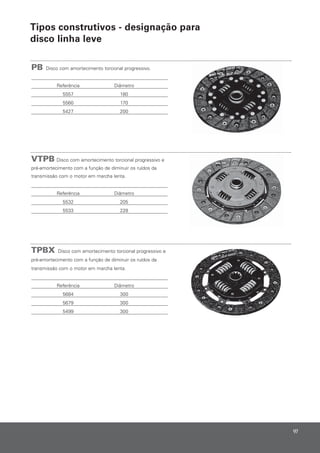 97
PB Disco com amortecimento torcional progressivo.
Referência Diâmetro
5557 180
5560 170
5427 200
VTPB Disco com amortecimento torcional progressivo e
pré-amortecimento com a função de diminuir os ruídos da
transmissão com o motor em marcha lenta.
Referência Diâmetro
5532 205
5533 228
TPBX Disco com amortecimento torcional progressivo e
pré-amortecimento com a função de diminuir os ruídos da
transmissão com o motor em marcha lenta.
Referência Diâmetro
5684 300
5679 300
5499 300
Tipos construtivos - designação para
disco linha leve
 