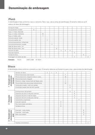 Platô
A identificação é feita conforme o tipo e o tamanho. Para o tipo, vide as letras de identificação. O tamanho refere-se ao Ø
externo do disco de embreagem.
Exemplos M 215 GMFZ 2/380 GF 420 N
-apahcedaçacraC
Carcaça de ferro fundido G
-ladiocileh:salom/c.piuqE
Manarbmem:salom/c.piuqE
Totarp:salom/c.piuqE
-odnuf:etnalovodamroF
Fosil:etnalovodamroF
-adarrupme:otnemanoicaedamroF
Zadaxup:otnemanoicaedamroF
-mu:.rbmesocsidede/dtQ
/2siod:.rbmesocsidede/dtQ
Tamanho do platô 3 5 0
Execução especial X
Tomada de força N
Embreagem em banho de óleo X O
Disco
A identificação é feita conforme o tamanho e o tipo. O tamanho refere-se ao Ø externo e para o tipo, vide as letras de identificação.
512ocsidodohnamaT
Fodipmorretniotnemicetroma-érP
M)obuconalom(odargetniotnemicetroma-érP
Lodargetniotnemicetroma-érP
V)obucegnalfadodaloaalom(.rgetnI.troma-érP
Wetnemanretxeodanoicisopotnemicetroma-érP
Csalenajmocobuc-selpmisoãçurtsnoC
G)ednargotirtaedlena(adasepoãçurtsnoC
UGahcarrobedotnemicetromA
R)anretxeotarpalom(otirtaedovitisopsiD
S)apahcedalom(otirtaedovitisopsiD
T)anretniotarpalom(otirtaedovitisopsiD
Característica progressiva P
XlaicepseoãçucexE
AacitámotuaoãssimsnartaraP
NaçrofedadamoT
Guarnição - mola simples B
Guarnição - mola dupla D
Mola intermediária Z
Pastilhas cerametálicas C
1-Execuçãocom
amortecimento
torcional
3-Execuçãocom
amortecimento
axial
2-Execuções
especiais
98
Denominação de embreagem
 